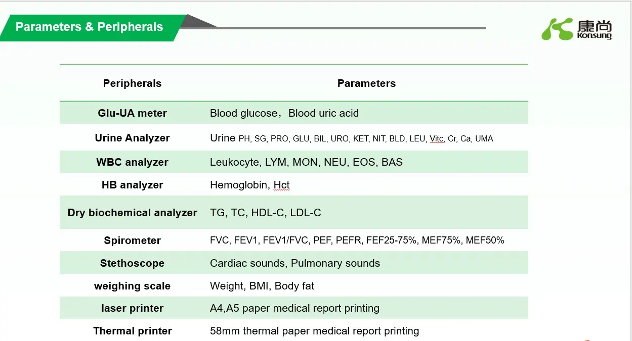 HES Telemedicine Solution3.jpg