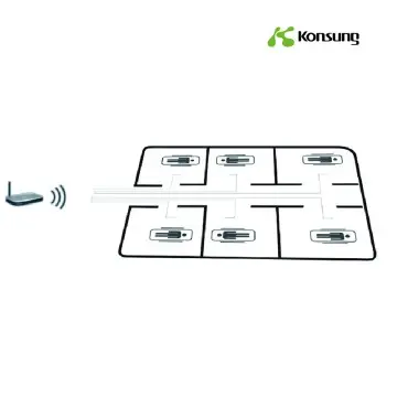 Central Monitor System