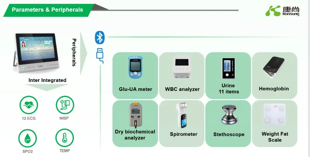 HES Telemedicine Solution2.jpg