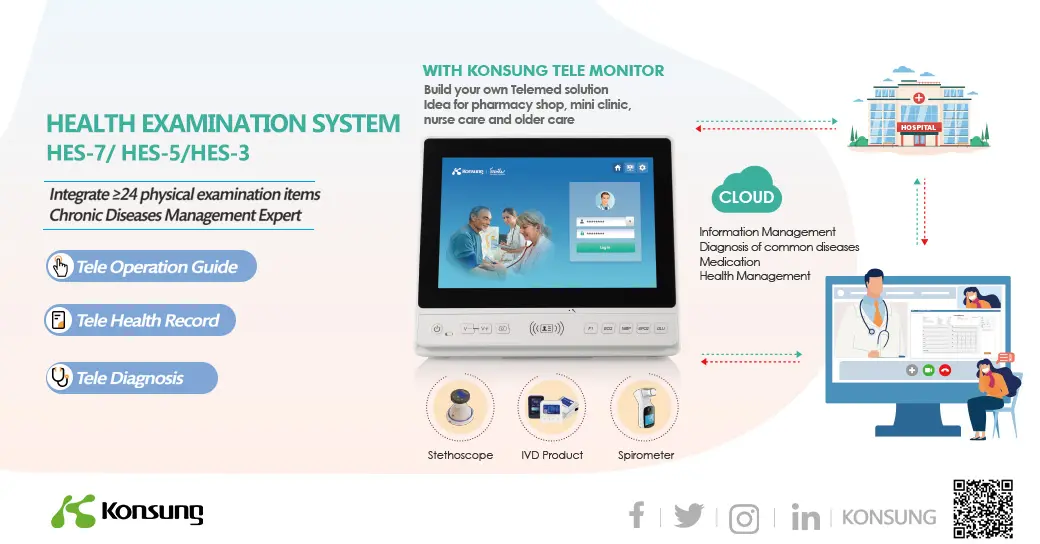 20230519一体机远程医疗