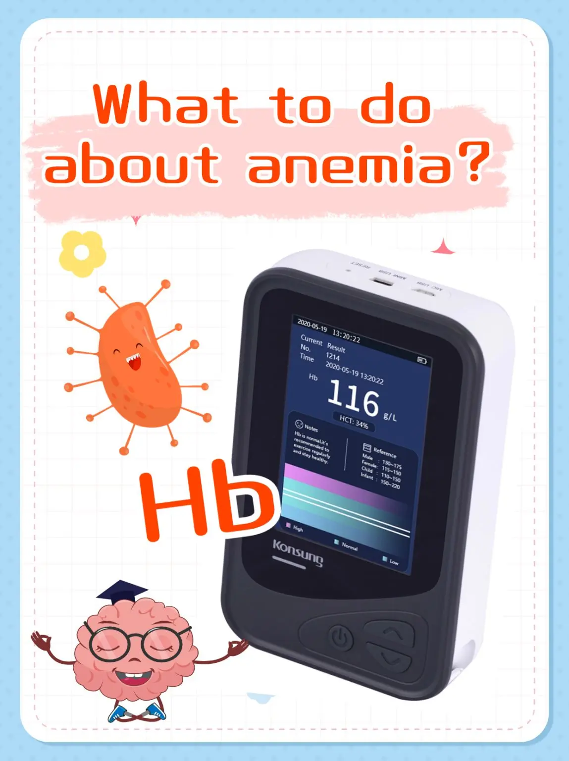 What do you know about anemia? What do you do if you're anemic? 