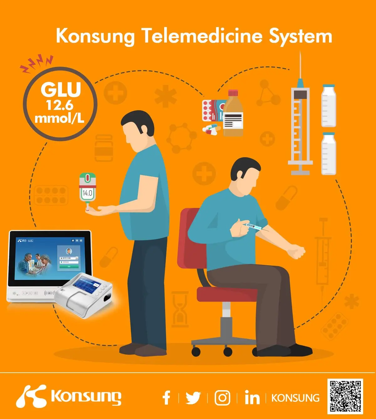 Konsung Telemedicine system