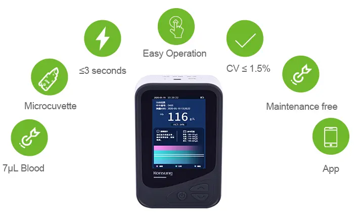 #World-Blood-Donor-Day# June 14th