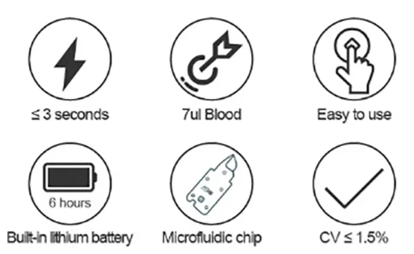 Black Hemoglobin Analyzer41 (1)